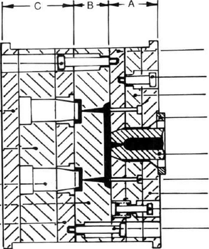What Is 3 Plates Plastic Mould
