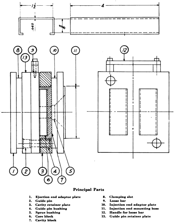 dustbin mould