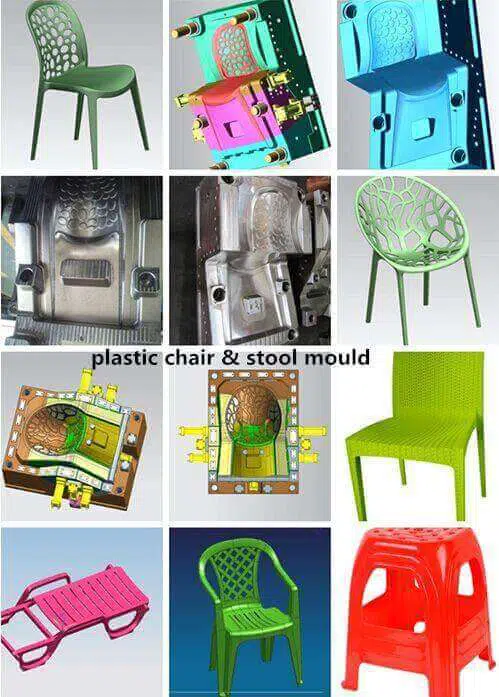 China mould from China